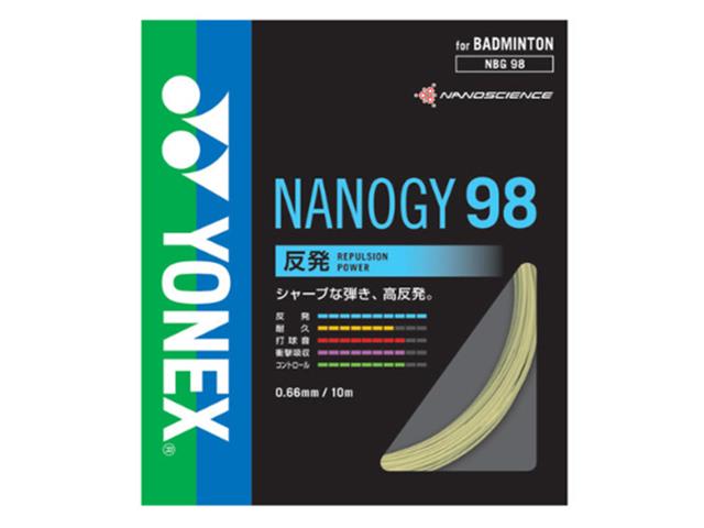 NANOGY 98