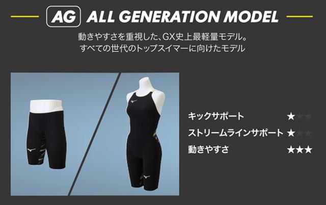 正規品特価セール mizuno GX-SONIC NEO AG capanimations.tv